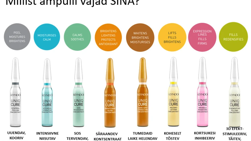 Vaata, millist ampulli vajab sinu nahk.